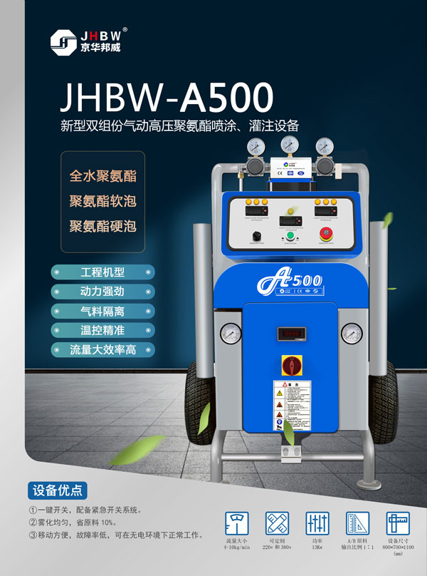 聚氨酯發泡保溫_木屋保溫施工_聚氨酯發泡機-京華邦威
